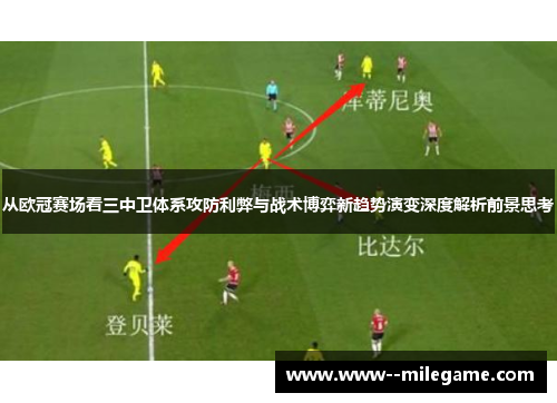 从欧冠赛场看三中卫体系攻防利弊与战术博弈新趋势演变深度解析前景思考