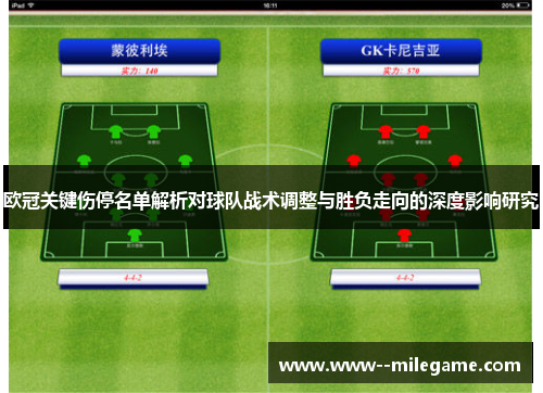 欧冠关键伤停名单解析对球队战术调整与胜负走向的深度影响研究 欧冠关键伤停名单解析对球队战术调整与胜负走向的深度影响研究