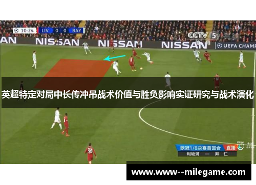 英超特定对局中长传冲吊战术价值与胜负影响实证研究与战术演化 英超特定对局中长传冲吊战术价值与胜负影响实证研究与战术演化