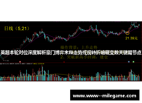英超本轮对位深度解析豪门博弈末段走势或现转折暗藏变数关键期节点 英超本轮对位深度解析豪门博弈末段走势或现转折暗藏变数关键期节点