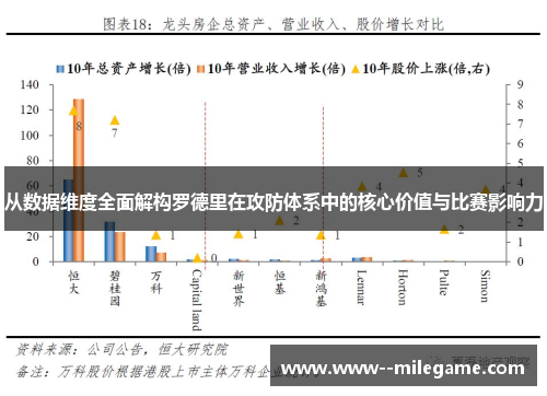 从数据维度全面解构罗德里在攻防体系中的核心价值与比赛影响力 从数据维度全面解构罗德里在攻防体系中的核心价值与比赛影响力